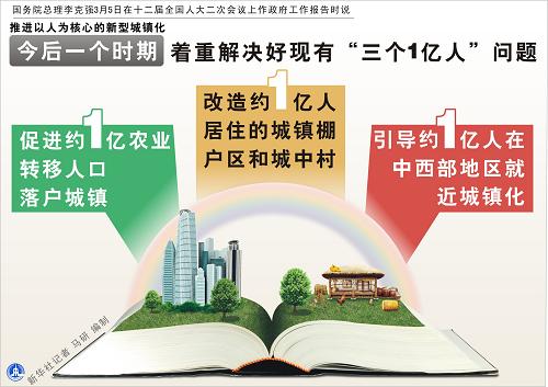 蔡昉 解决人口危机_蔡昉 金融危机对就业的影响及应对政策建议 4(2)
