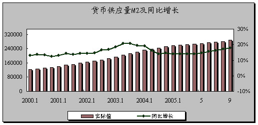 点击图片查看详情 2019年9月经济指标_2019年1 9月汽车制造业主要经济指标分析 附图表
