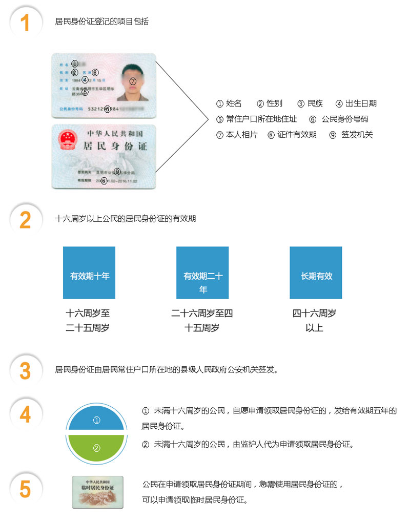 首次申领居民身份证_办事指南_中国政府网