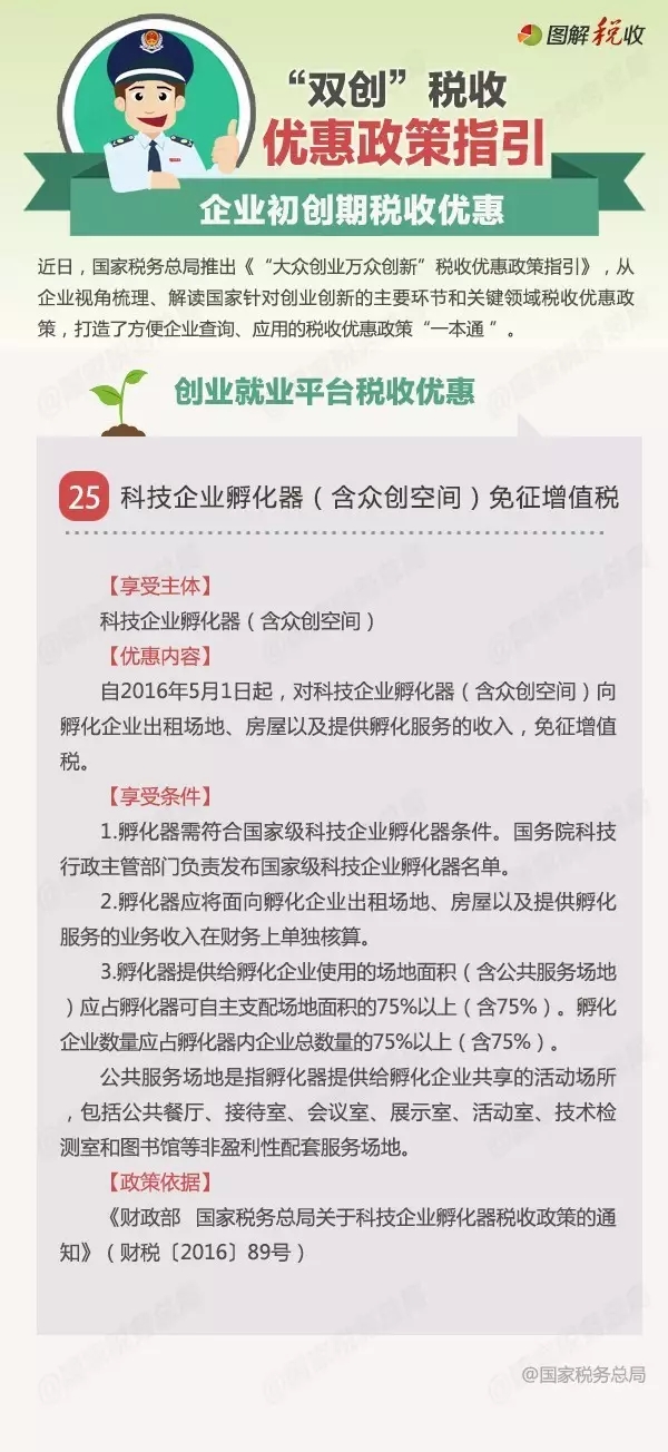 个人所得税申报表模板_免征所得税收入