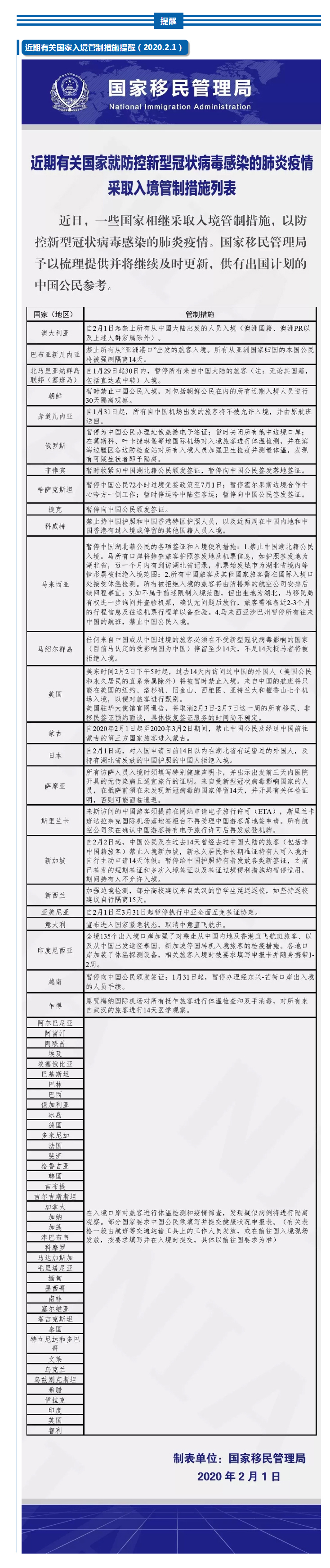 中国红十字会总会赴湖北武汉督促工作、换驾照车辆年检可以延期办……最新消息！