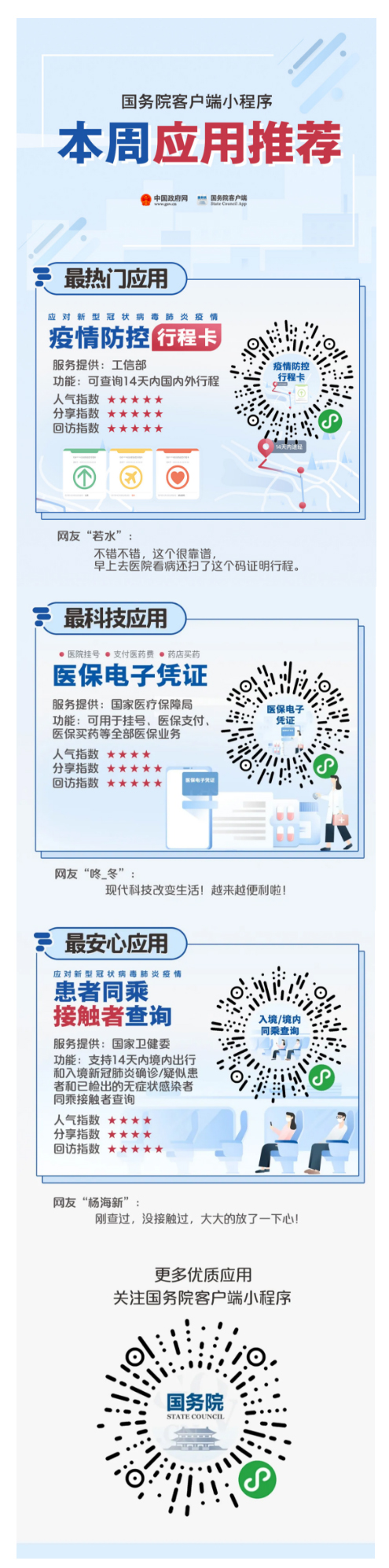 4月18日疫情防控和复工复产最新消息！