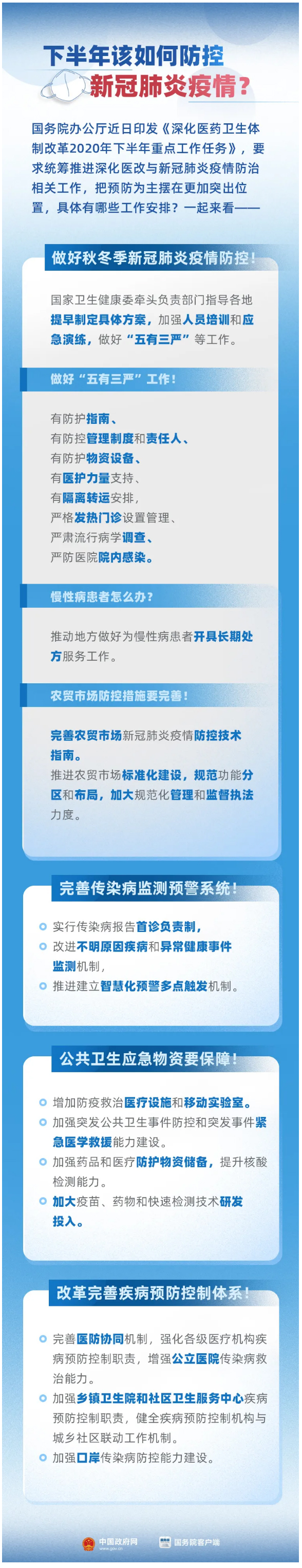  . 冷链条件下新冠病毒可存活3周 该怎么预防？