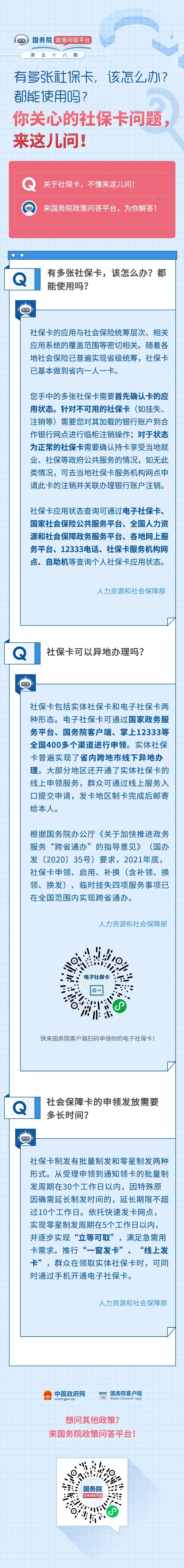 有多张社保卡，股权激励培训，股权激励课程，股权激励培训，该怎么办？都能使用吗？