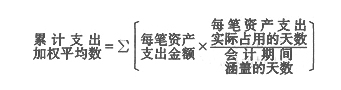 金沙威尼斯财政部关于印发《企业会计准则——无形资产》等8项准则的通知