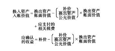 金沙威尼斯财政部关于印发《企业会计准则——无形资产》等8项准则的通知(图4)