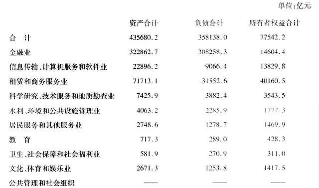 点击图片查看详情 主营潜水艇地漏_主营业务收入率