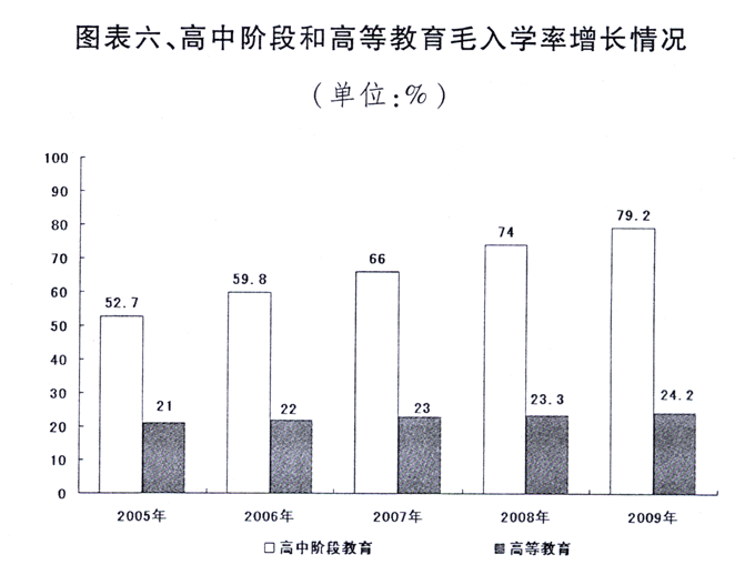 汶川县2020年gdp_2020年区县数据专题 四川篇(3)