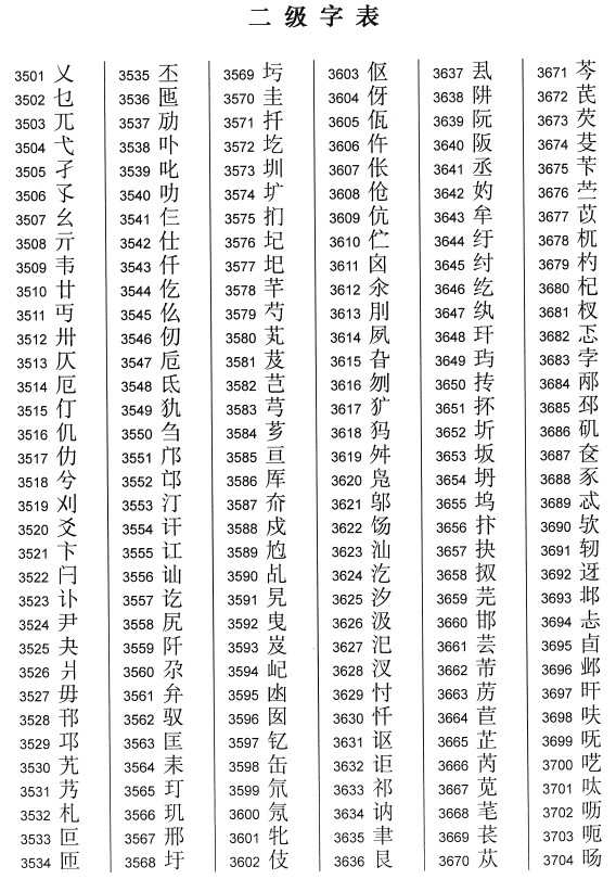 国务院关于公布《通用规范汉字表》的通知