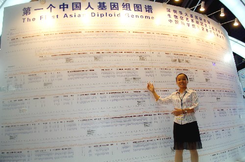 第一个完整中国人基因组图谱在深圳绘制完成