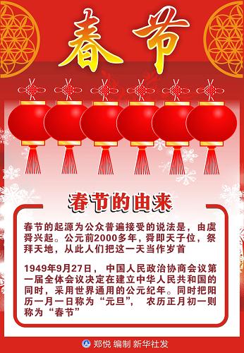 春节的由来