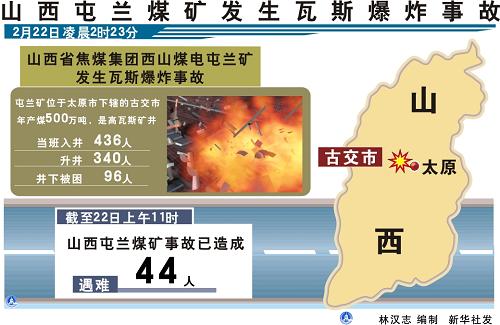 山西屯兰煤矿发生瓦斯爆炸事故