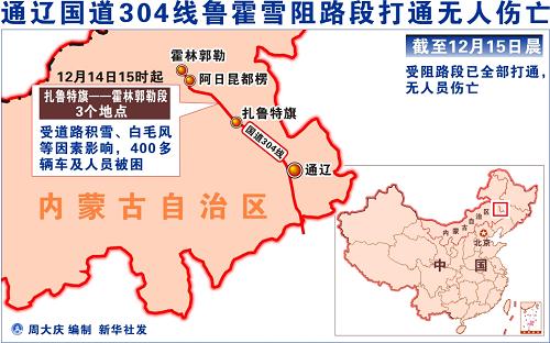 图表:通辽国道304线鲁霍雪阻路段打通无人伤亡