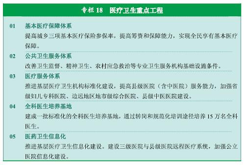 中华人民共和国人口与计划