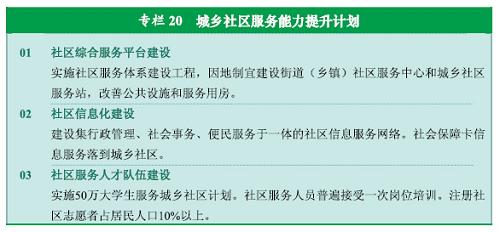 《中华人民共和国人口与计划(3)