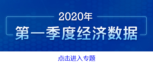 一季度中国经济，你最关心的10个问题！