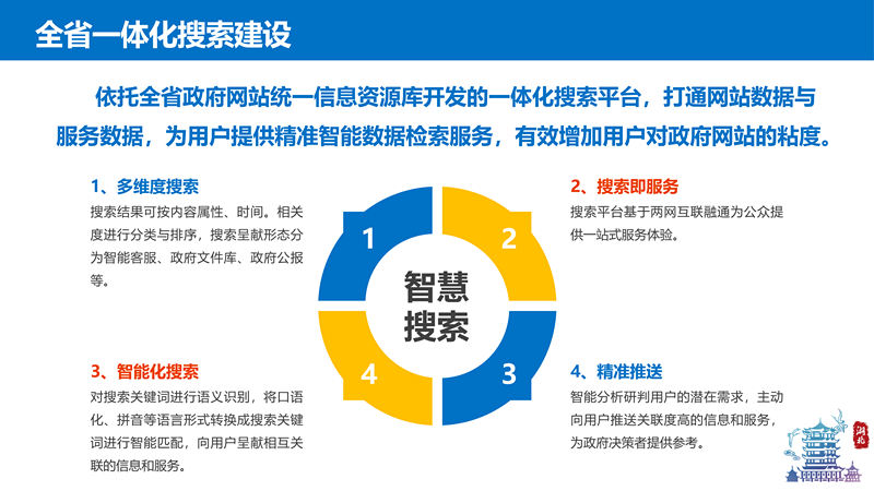 湖北创新引领有序推进政府网站集约化试点工作
