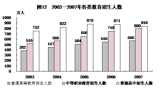 金华全年gdp_金华地区人均gdp地图(2)
