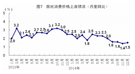 gdp平稳对经济运行的影响_上半年国民经济运行总体平稳 稳中有进