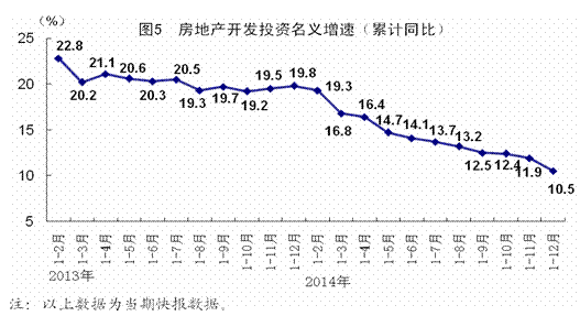 gdp平稳对经济运行的影响_上半年国民经济运行总体平稳 稳中有进(2)
