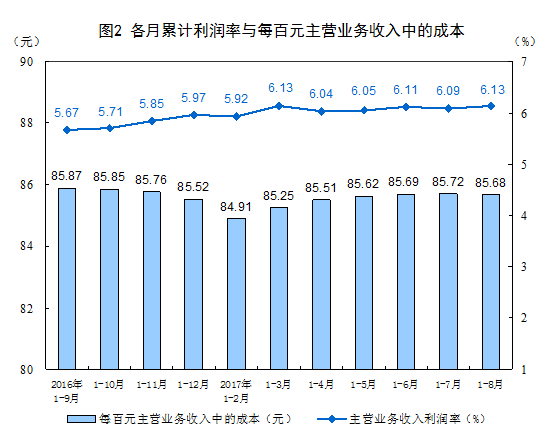 工农业生产总值改为gdp_农业银行图片(2)