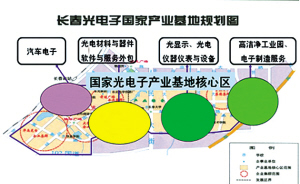 长春突出特色 自主创新 建设国家光电完美体育子产业基地