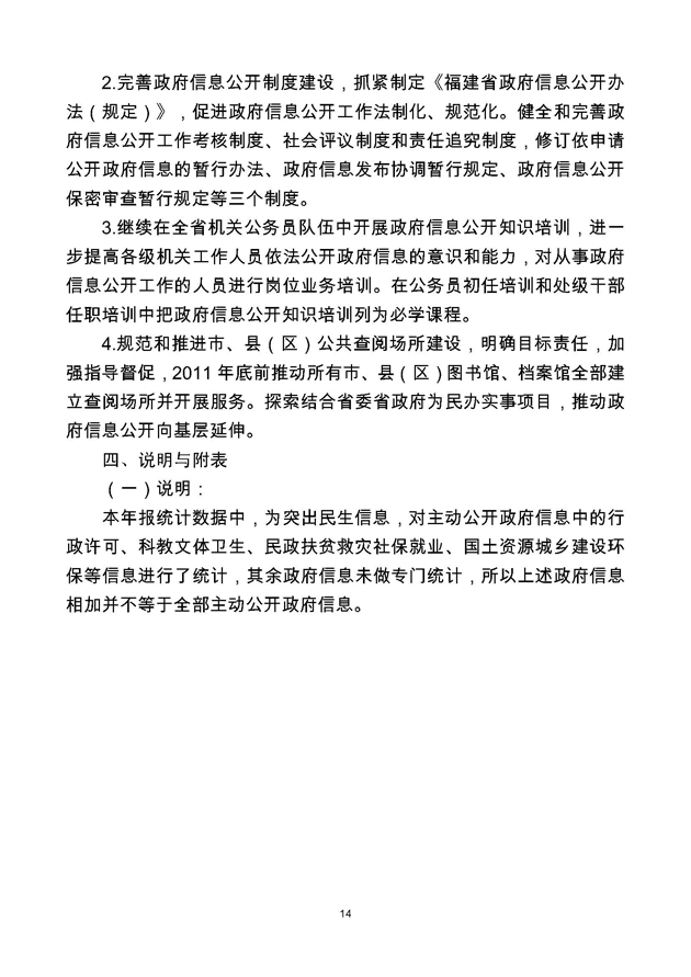 福建省人民政府2010年度政府信息公开工作报