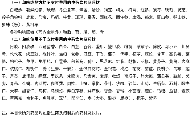 关于印发国家基本医疗保险、工伤保险和生育保