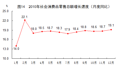 gdp能耗降低表示什么_枣庄明年起旅游失信企业和个人将记入黑名单(3)