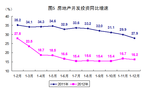 民国gdp_三季度GDP增速反弹至7.8 国民经济 稳中向好(2)