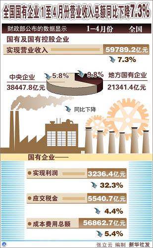纳爱斯牙膏_纳爱斯集团营业收入
