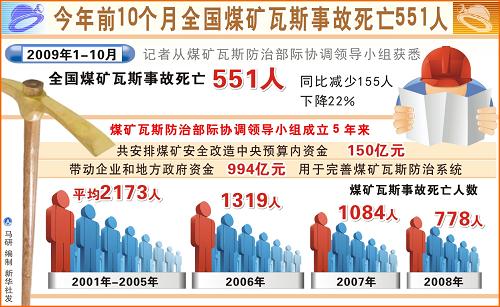 瓦斯琪人口普查_半山 三山 护绿巡逻队招募志愿者两天就有600余人报名参加 时(2)
