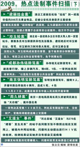 滚动新闻_央广网