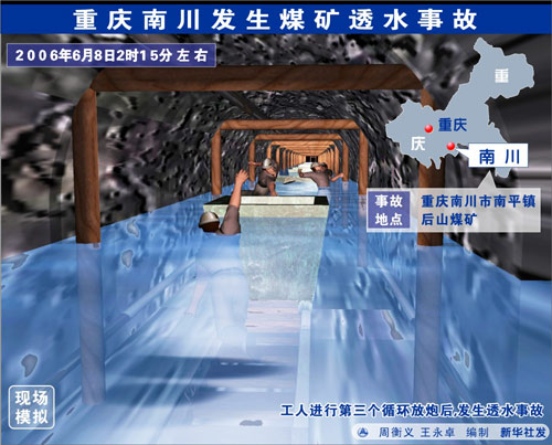 重庆南川发生煤矿透水事故