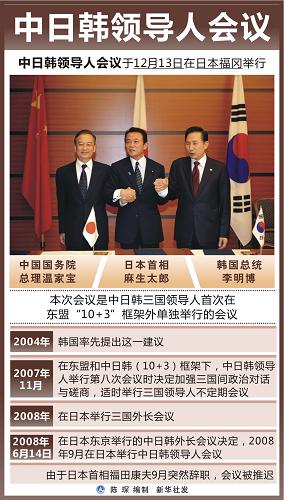 外国人口中日韩_美国人口