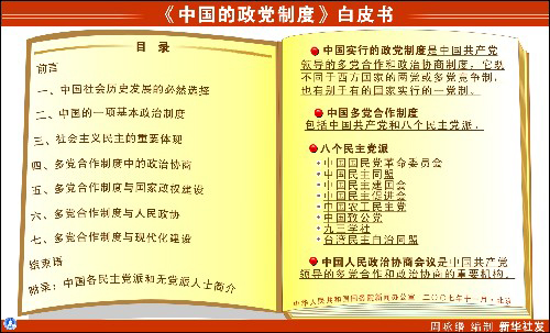 图表:《中国的政党制度》白皮书