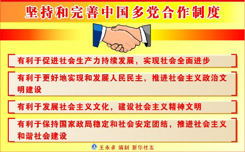 图表:《中国的政党制度》白皮书