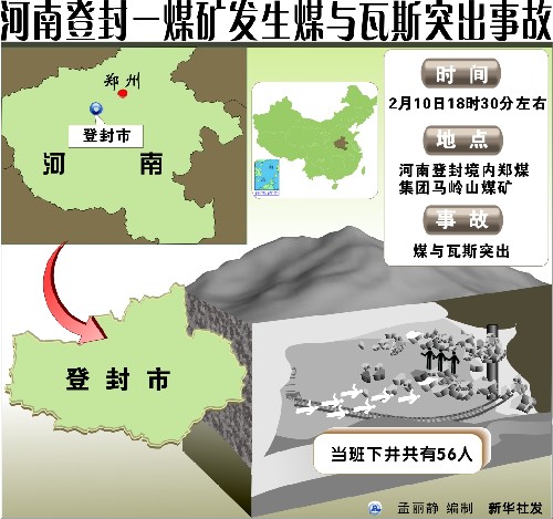 河南登封一煤矿发生煤与瓦斯突出事故
