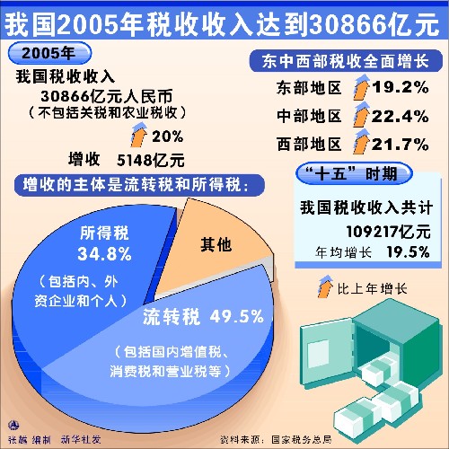 外资企业 gdp_外资企业公章图片(2)