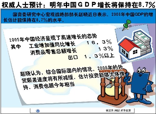 GDP预测的方法文献_深度专题78 行业基本面量化系列之银行篇