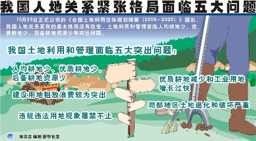 中国人口面临哪些问题_中国人口结构面临失衡的问题-劳动力连续三年净减少潜(3)