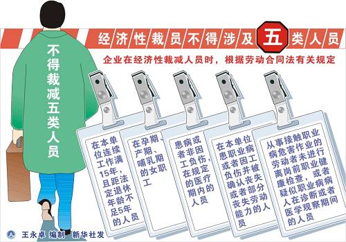 梅新育 五千万人口_海南省五届人大常委会第十一次会议在海口召开(3)