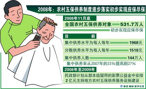 中国政府网