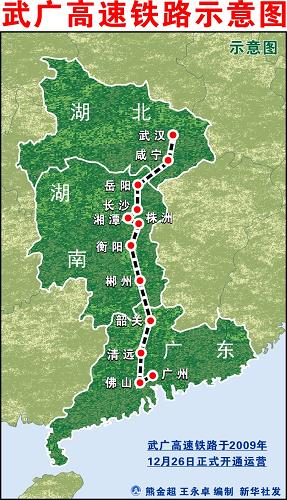 图表:武广高速铁路示意图