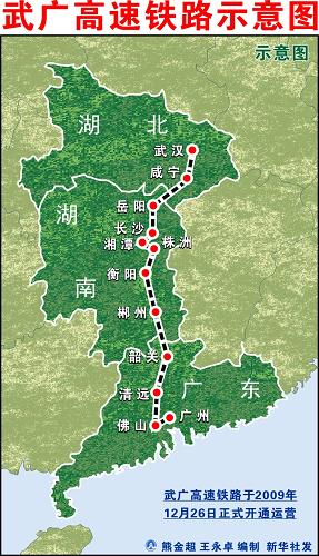 图表:武广高速铁路示意图