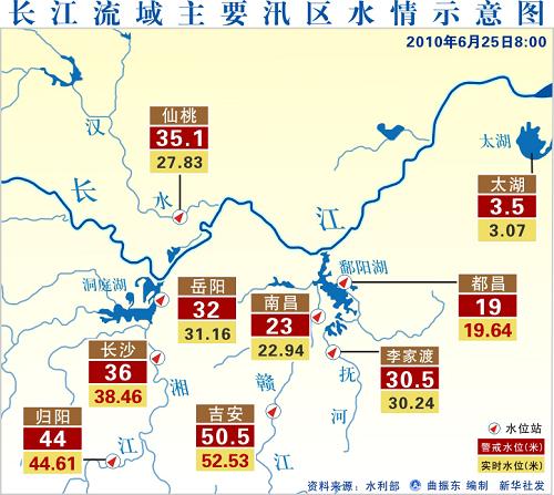 长江流域_长江流域区人口