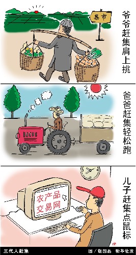 人口漫画_一家人口漫画头像