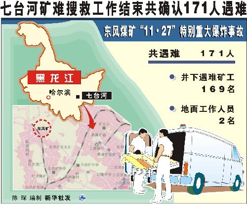 七台河市人口_七台河市地图