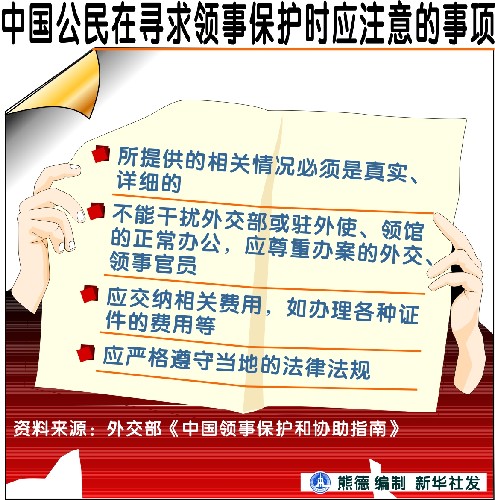 中国公民在寻求领事保护时应注意的事项