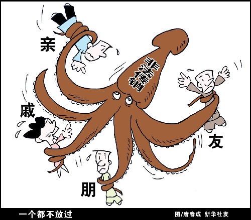 传销洗脑步骤全揭密